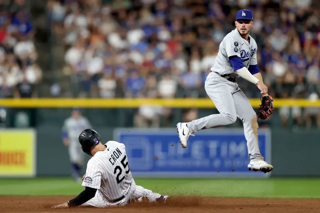 Gavin Lux placed on injured list by Dodgers with left hamstring strain -  True Blue LA