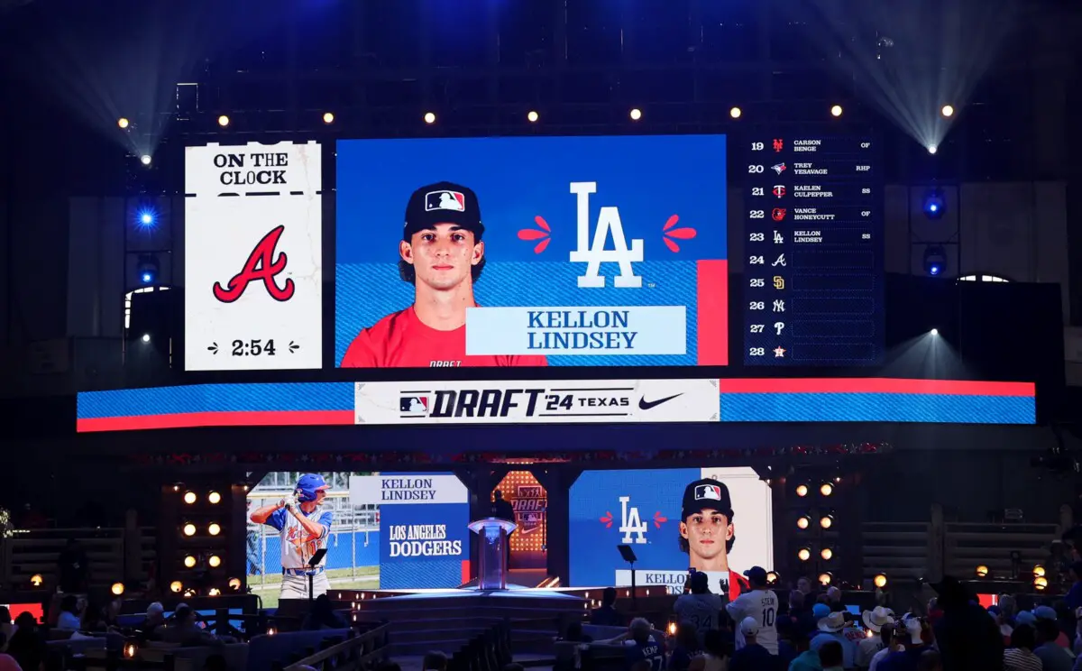 Breaking Dodgers Sign FirstRound Draft Pick Kellon Lindsey to 3.3