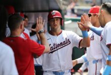 Mandatory Credit: Daniel Kucin Jr.-USA TODAY Sports