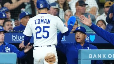 Dodgers Lineup for Wild Card Game 2 vs Reds: Tommy Edman Out, Will Smith Sitting