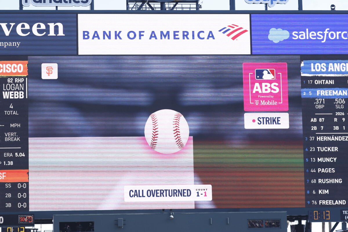 Apr 23, 2026; San Francisco, California, USA; A call is overturned using the automated ball strike (ABS) challenge system during the first inning between the San Francisco Giants and Los Angeles Dodgers at Oracle Park. Mandatory Credit: Kelley L Cox-Imagn Images